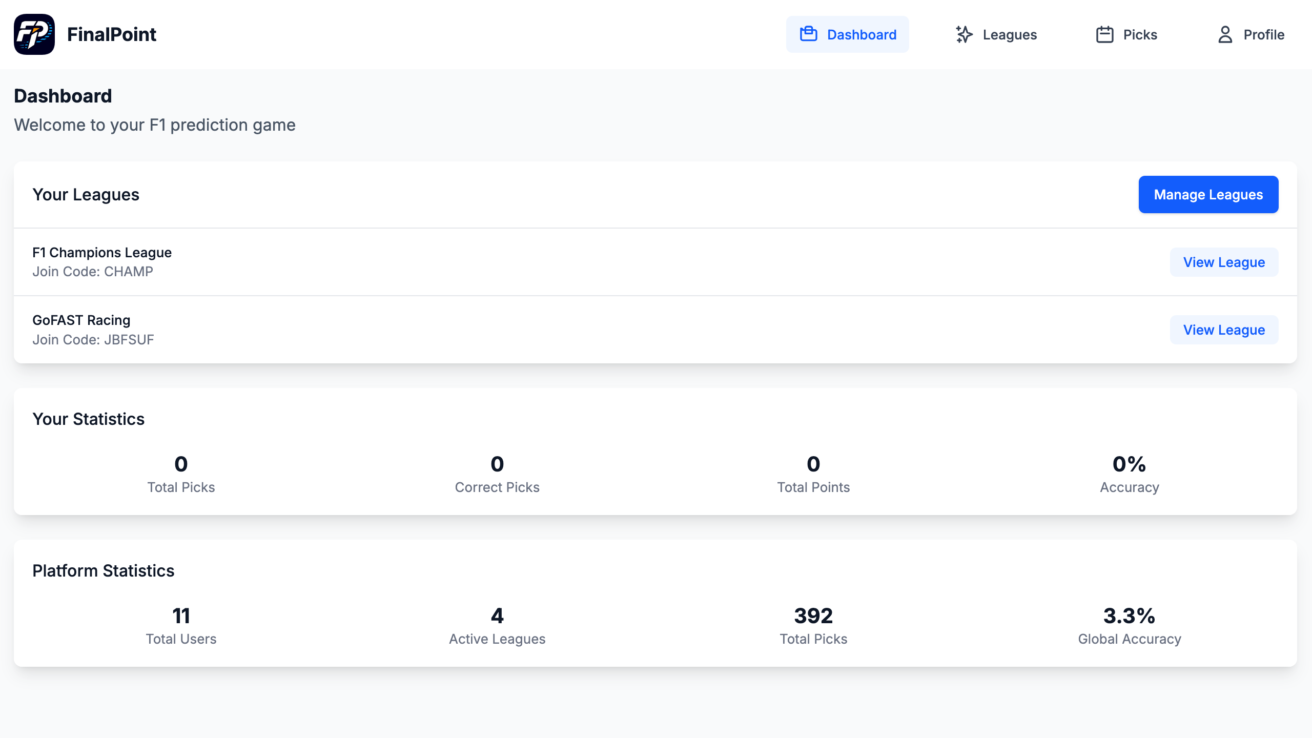 Dashboard Overview